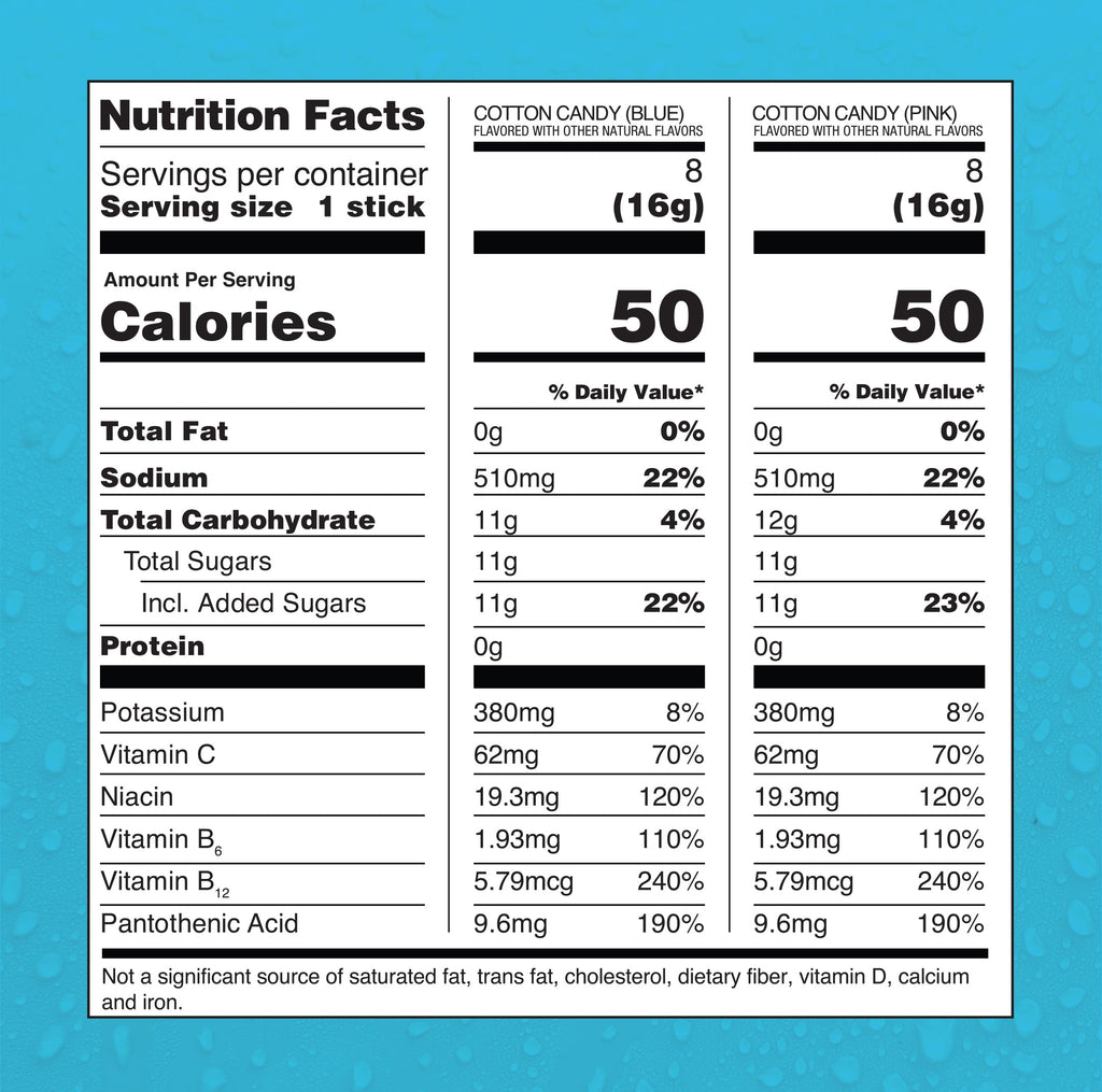 BYOB - HM - Cotton Candy - Smooth Taste Drink Mix Packets