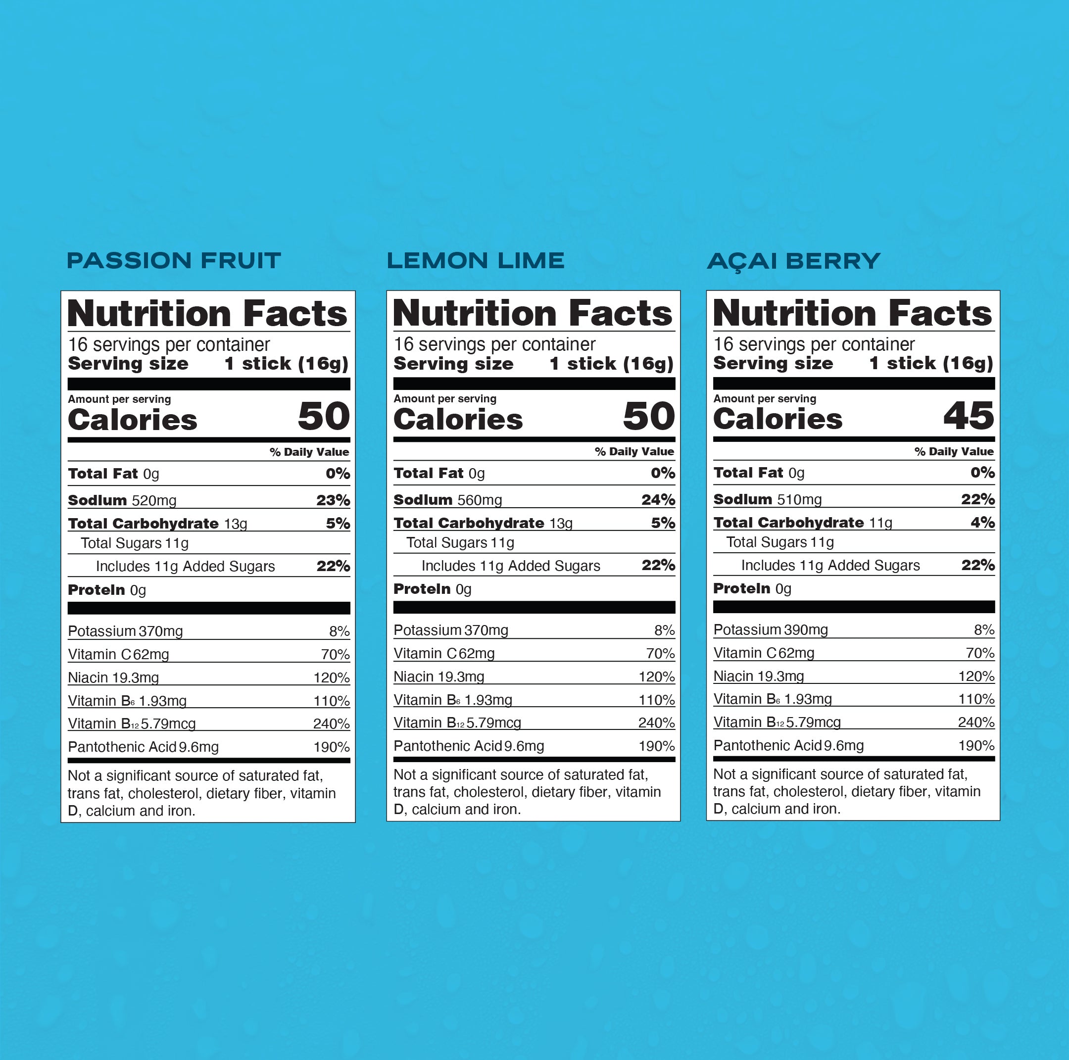 The Classics Bundle - Simple Hydration For Workout Days