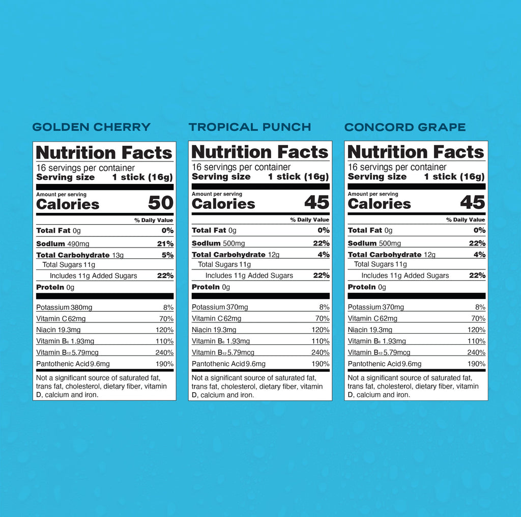 The Triple Squeeze - On The Go Hydration Packets