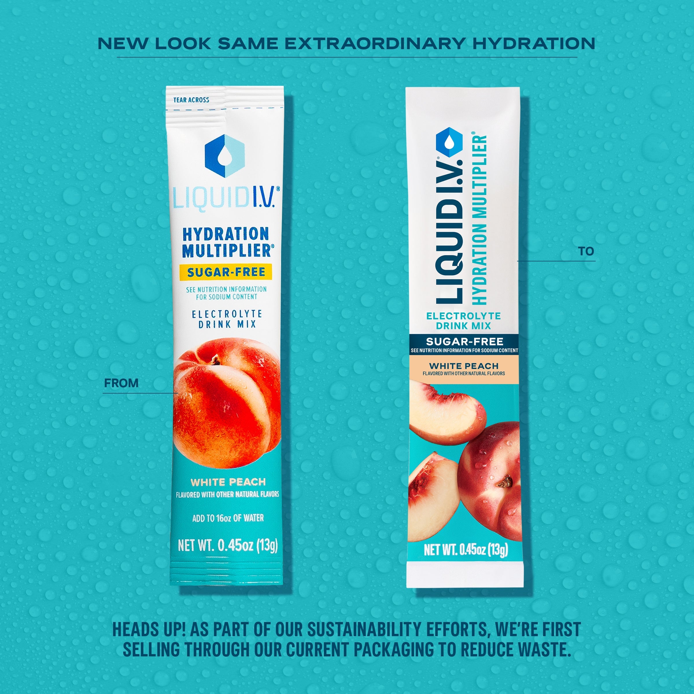 White Peach Hydration Multiplier Sugar-Free - Active Day Hydration Made Simple