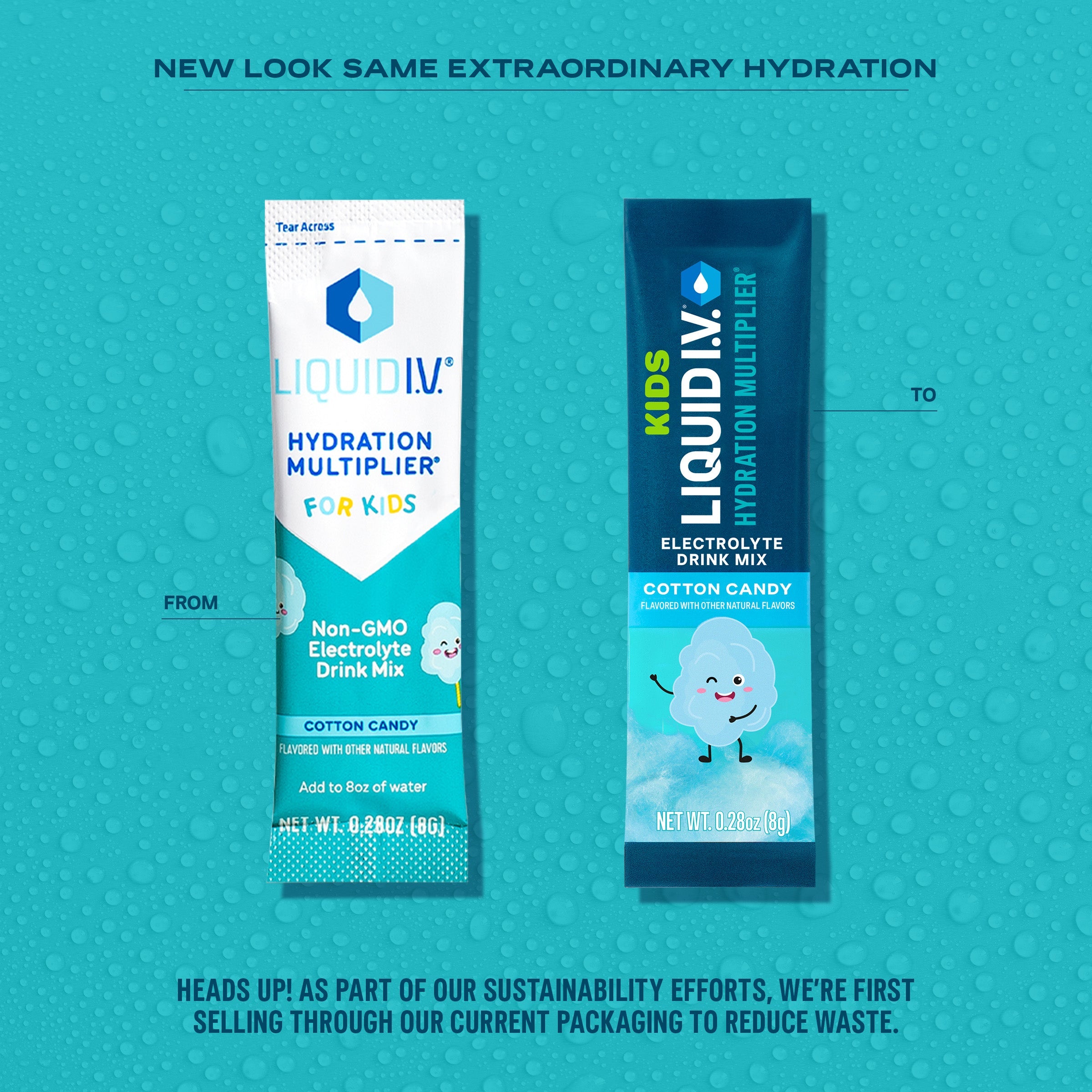 Cotton Candy Hydration Multiplier® For Kids (Old) - Active Day Hydration For Workout Days