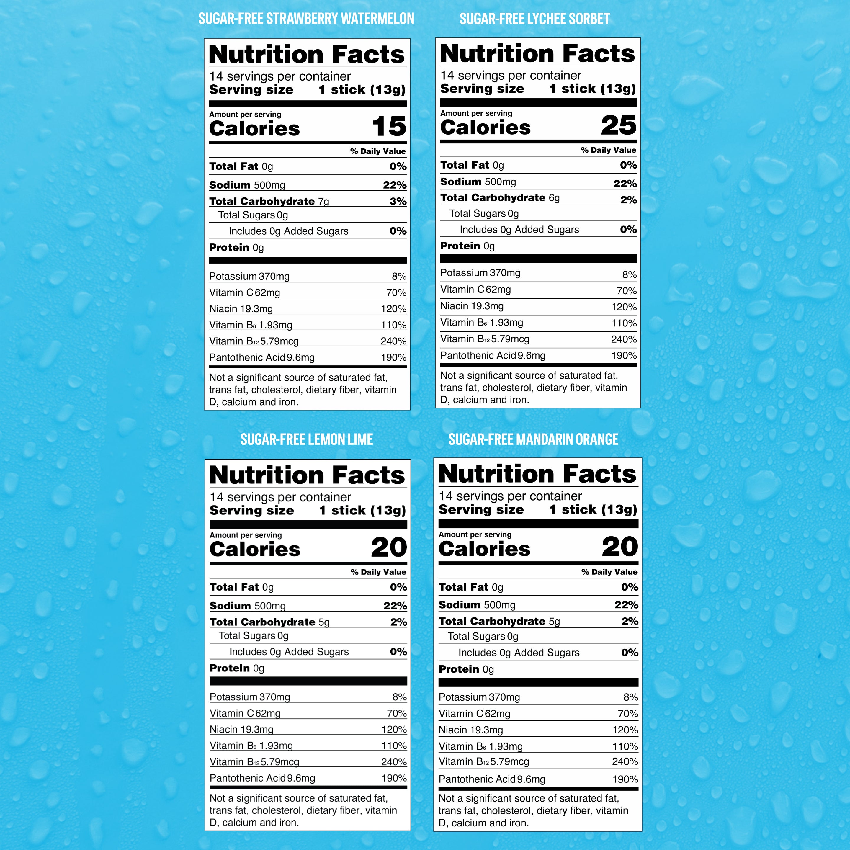 Sugar-Free Paradise Bundle - Weekend Ready Hydration For Everyday Sips