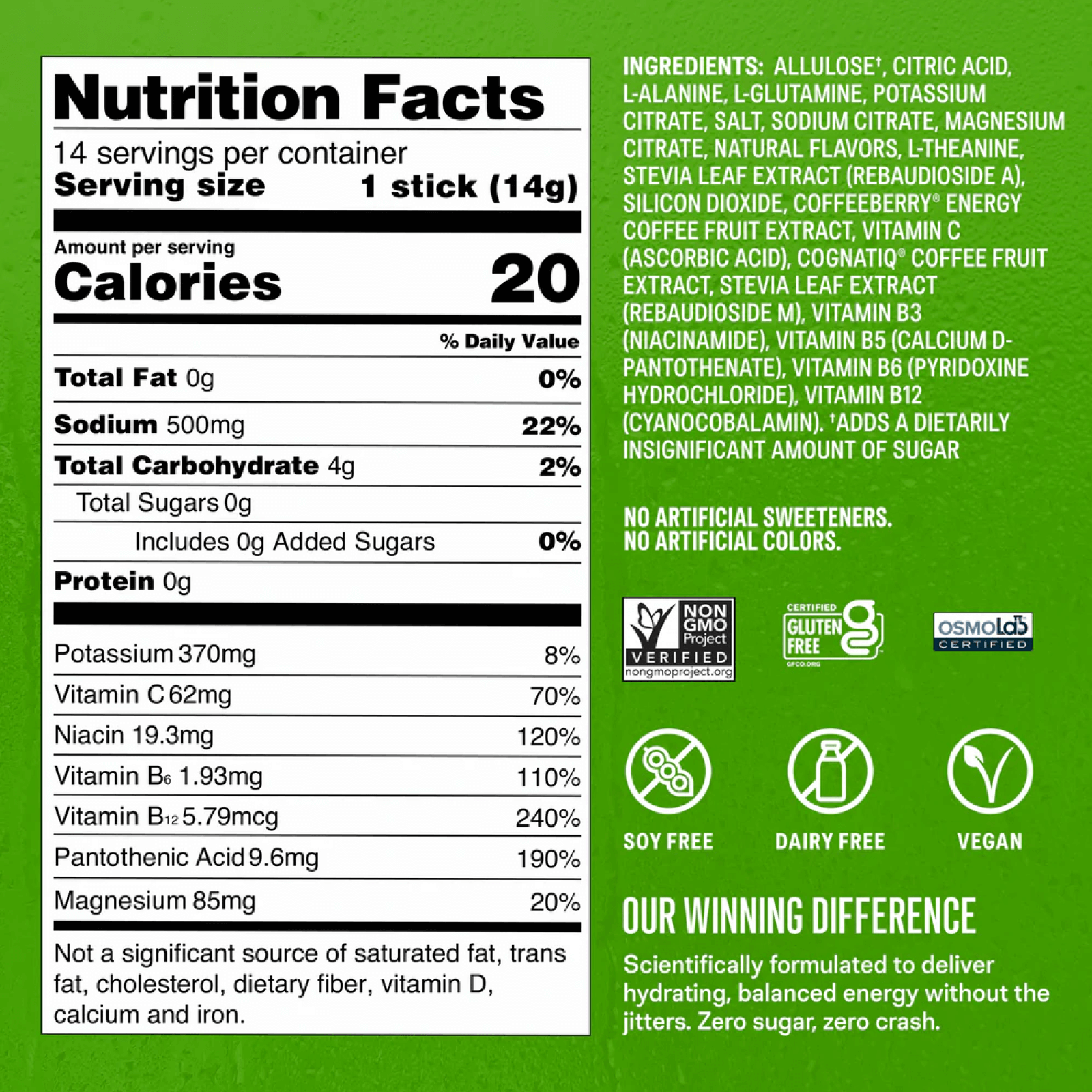 Pomegranate Punch Hydration Sugar-Free Energy Multiplier® - Workout Ready Hydration With Clean Taste